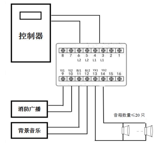 JBF5143C输出模块接线图