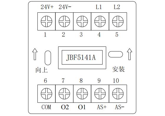 JBF5141A输入输出模块接线端子说明