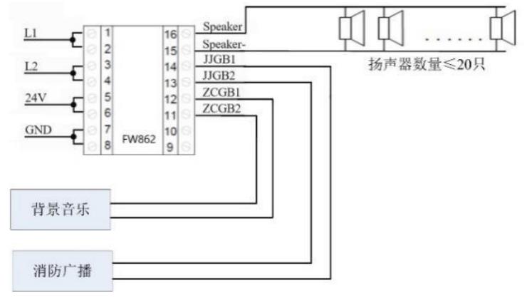 FW862扬声器监视模块接线图