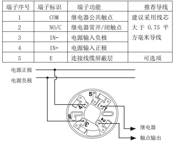 JTW-ZOM-RS311点型感温火灾探测器接线图