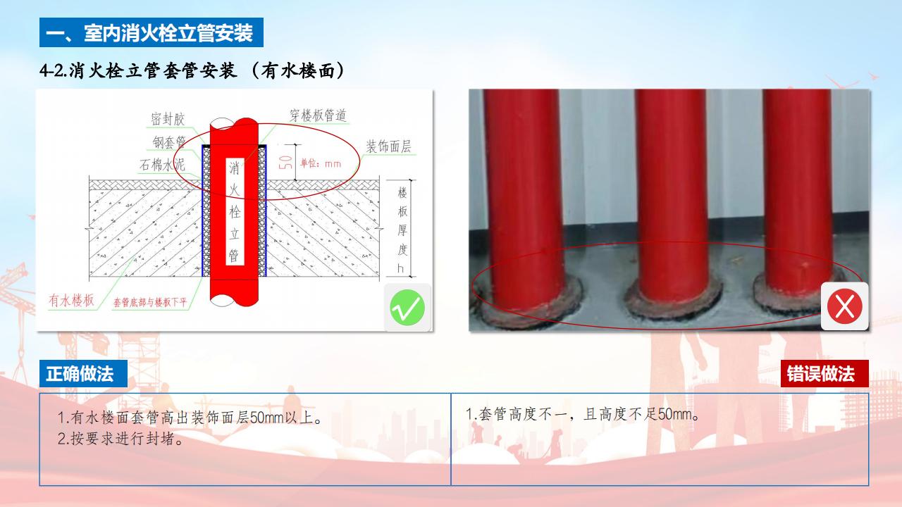 建设工程消防施工指南（第一编 消火栓）