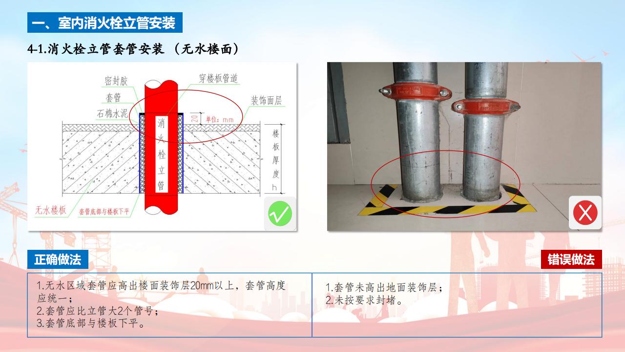 建设工程消防施工指南（第一编 消火栓）