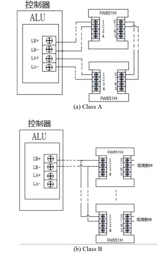 FW851H隔离模块接线图