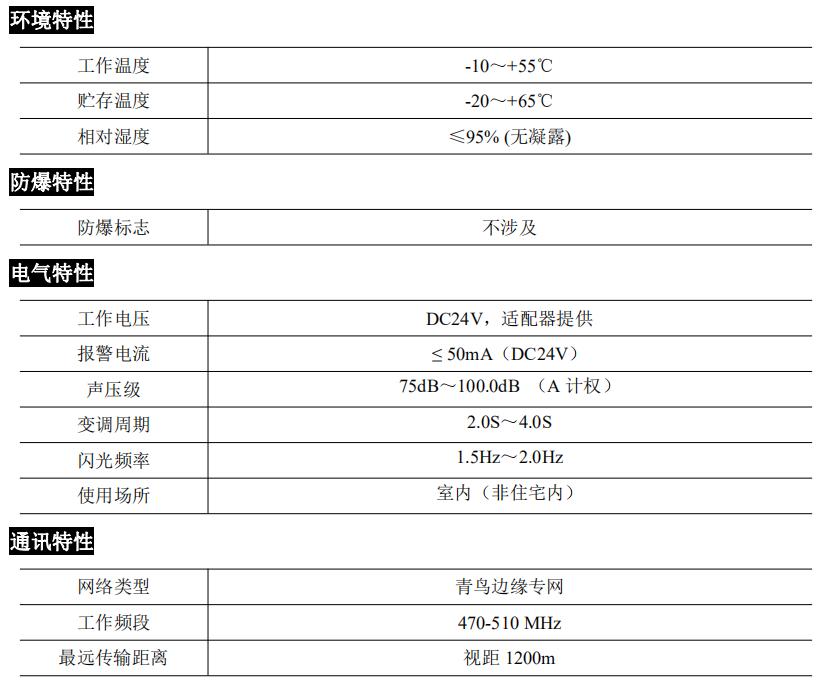 JBF4372R-C型无线声光报警器技术参数