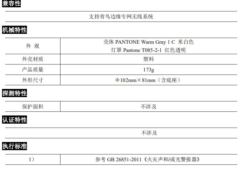 JBF4372R-C型无线声光报警器技术参数