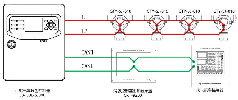 JB-QBL-SJ300可燃气体报警控制器系统接线图