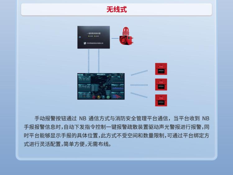 无线式一键报警疏散装置产品介绍