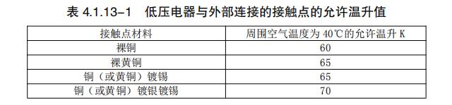 低压电器与外部连接的接触点的允许温升值