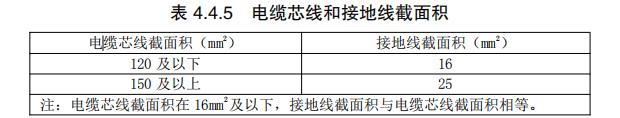 电缆芯线和接地线截面积