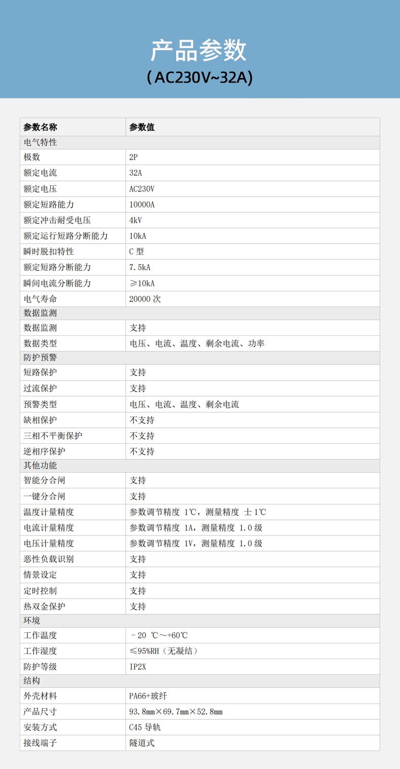 DH-HY-IAS2LC32智能空开展示技术参数