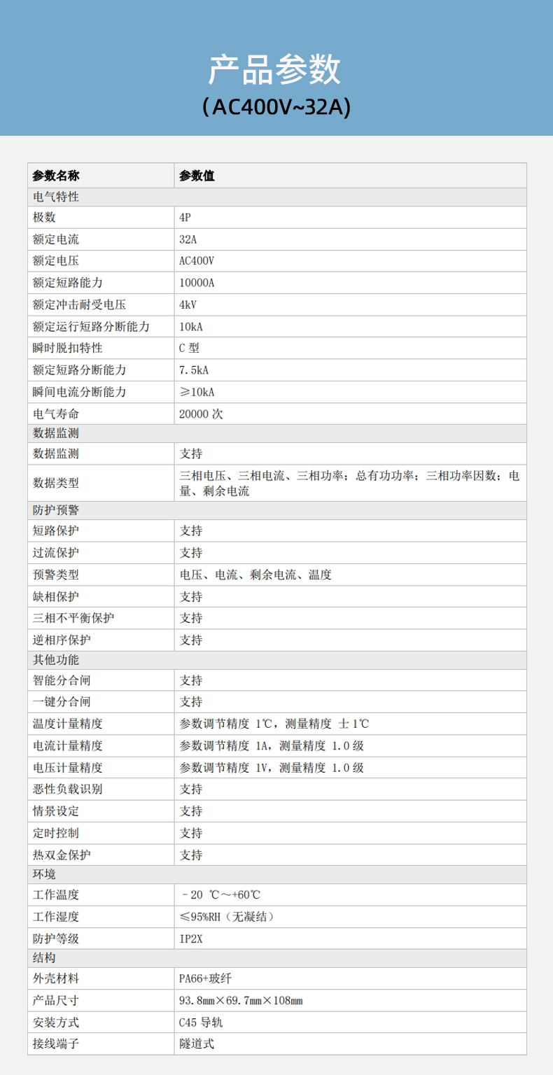 DH-HY-IAS4ZC系列智能空开技术参数