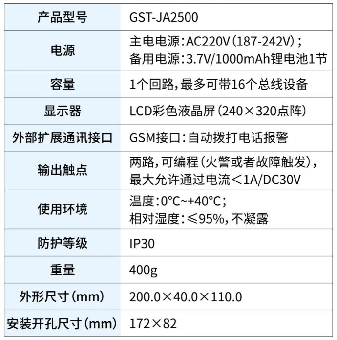 GST-JA2500家用火灾报警控制器技术参数