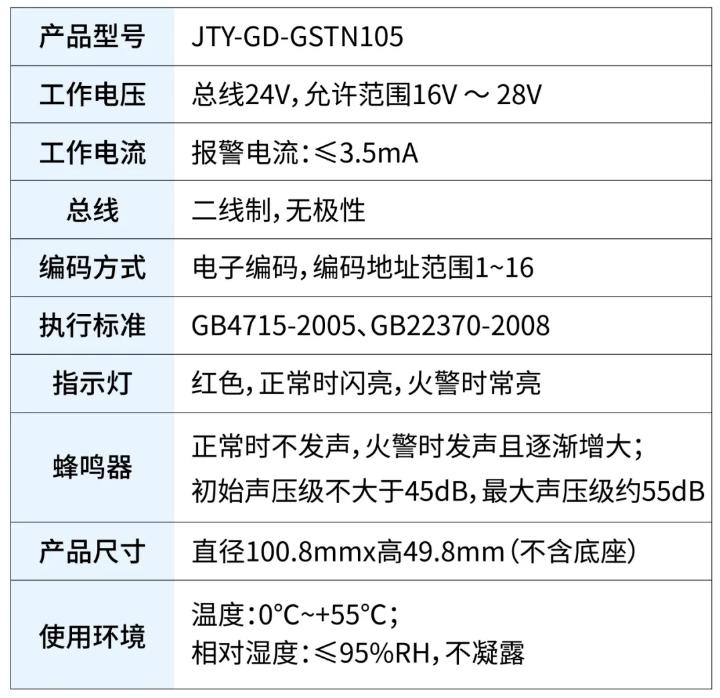 JTY-GD-GSTN105点型家用感烟火灾探测器技术参数