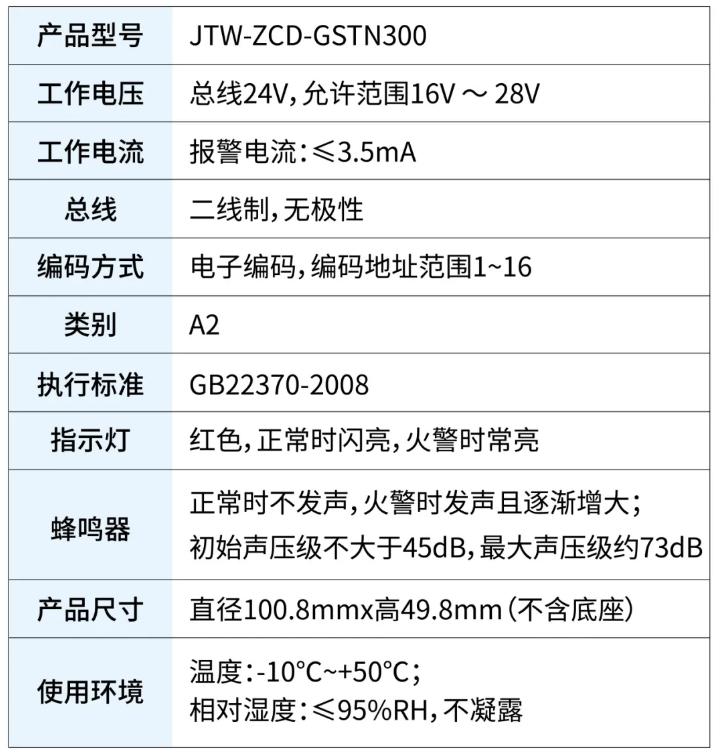JTW-ZCD-GSTN300点型家用感温火灾探测器技术参数