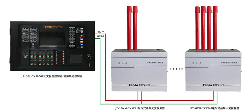 图16