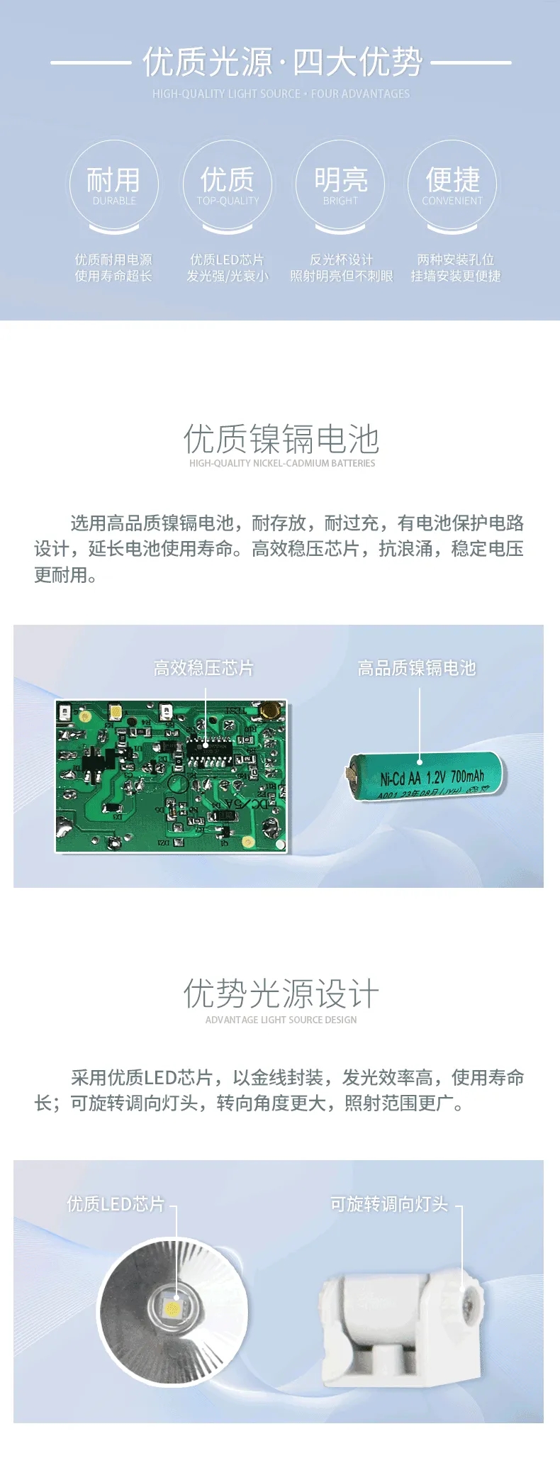 M-ZFZD-E5W3002纳米板平镜双头灯