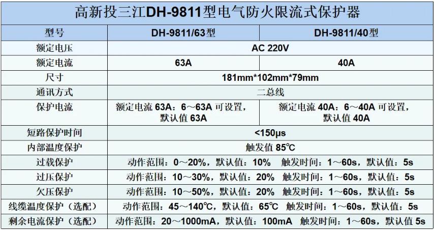 DH-9811电气防火限流式保护器技术参数