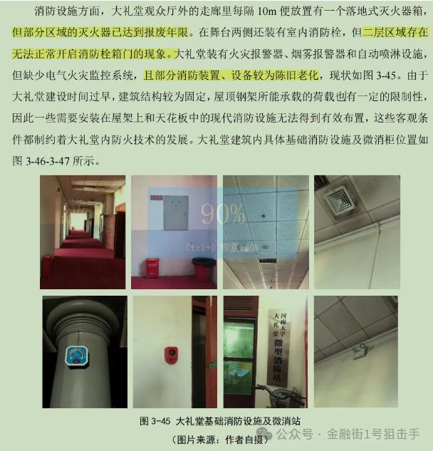 河南大学礼堂被烧，本校学生两年前的这篇毕业论文或可供调查组参考