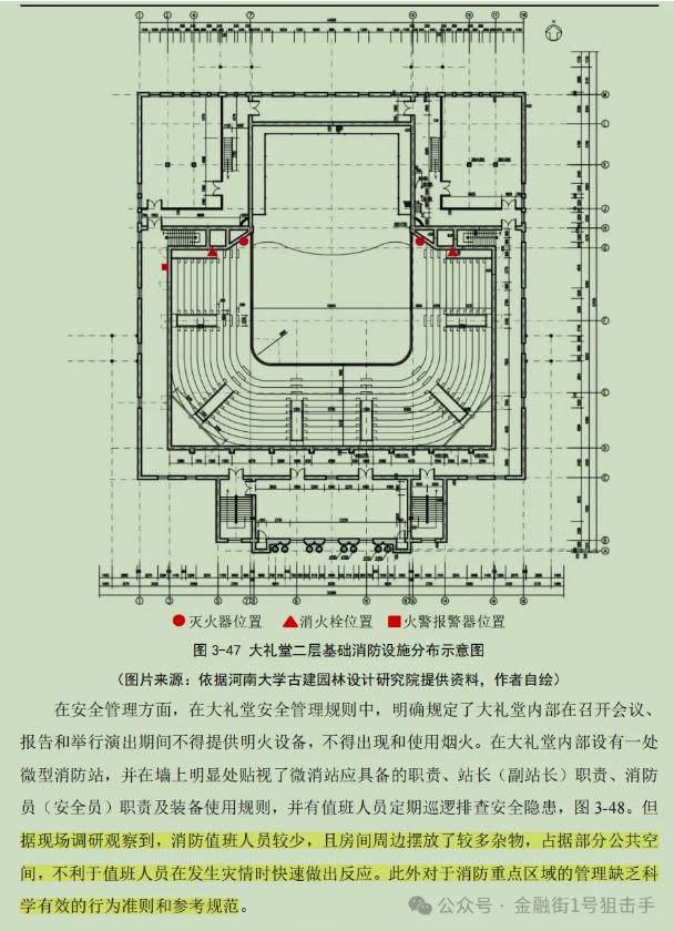 河南大学礼堂被烧，本校学生两年前的这篇毕业论文或可供调查组参考