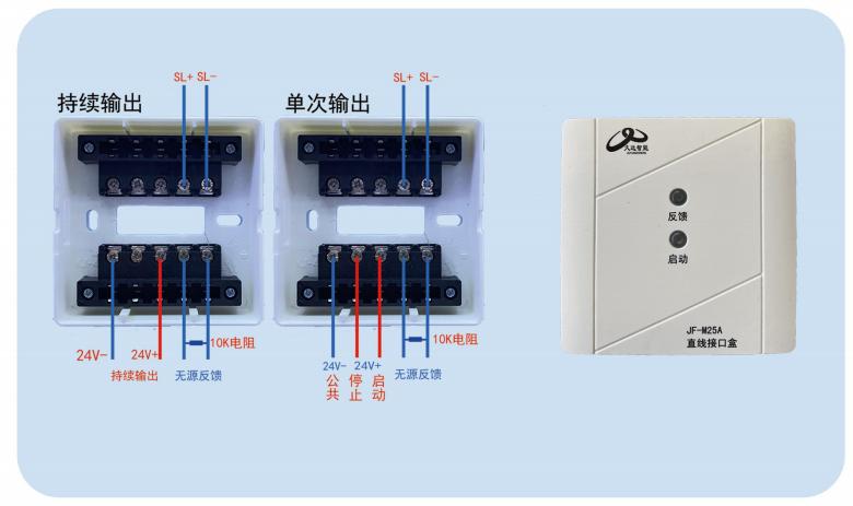 久远JF-M25A直线接口盒接线方式