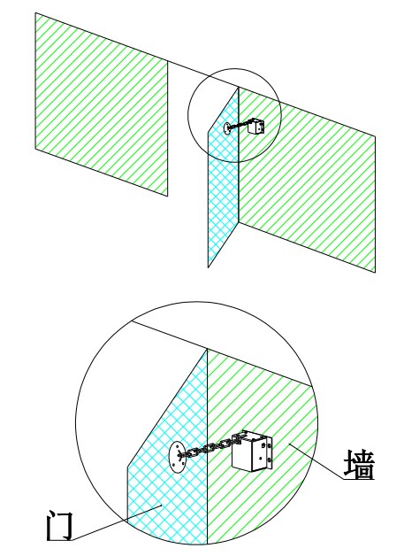 安装示意图