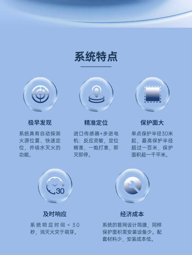 三江自动跟踪定位射流灭火系统特点