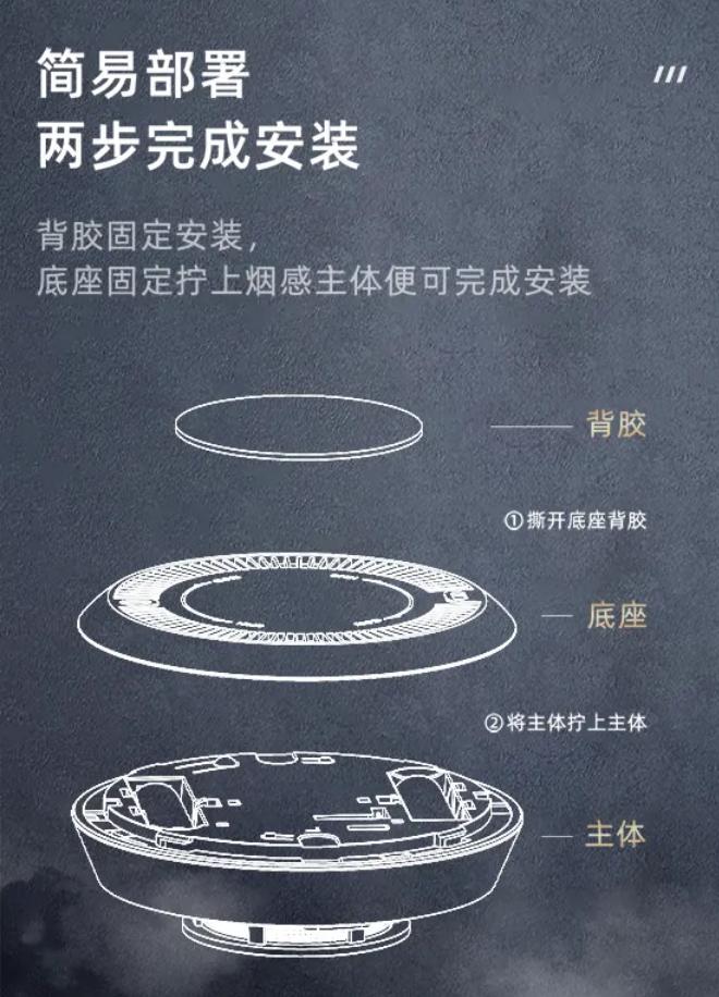 NP-FY300-4G独立式光电感烟火灾探测报警器简易部署