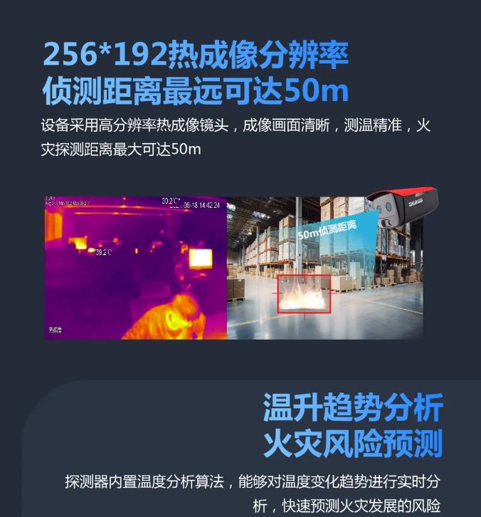 大华消防新品智能安消火灾探测器特点