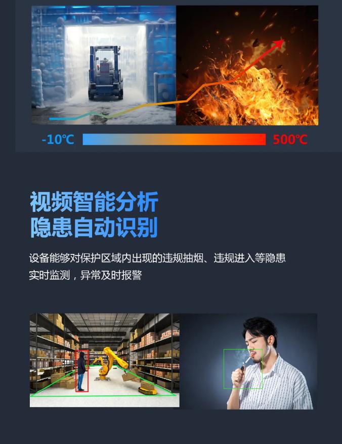 大华消防新品智能安消火灾探测器功能特点