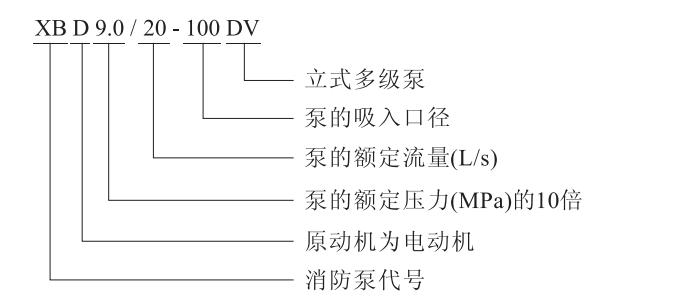 XBD-DV系列立式多级消防泵组泵组选型
