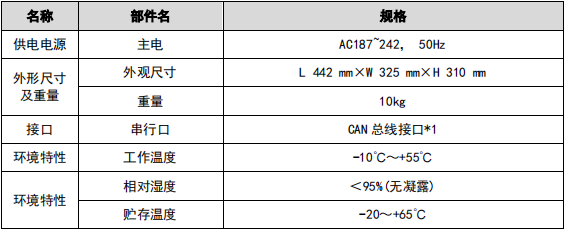 VFD/SFH-JBF-DG04图像型火灾探测器