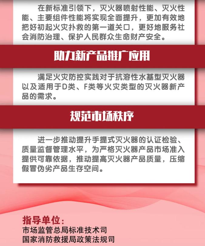 一图读懂国家标准GB4351-2023《手提式灭火器》