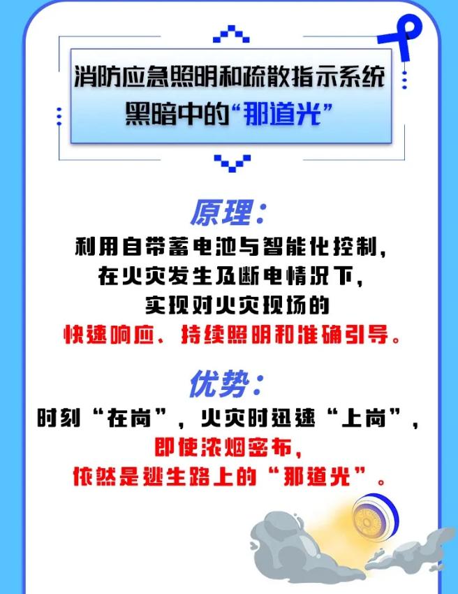应急管理部沈阳消防研究所解读GB17945-2024《消防应急照明和疏散指示系统》新国标