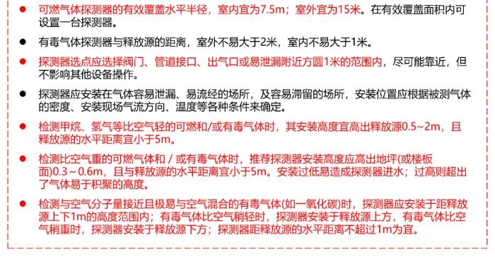 海康可燃气体报警系统安装调试指导文件