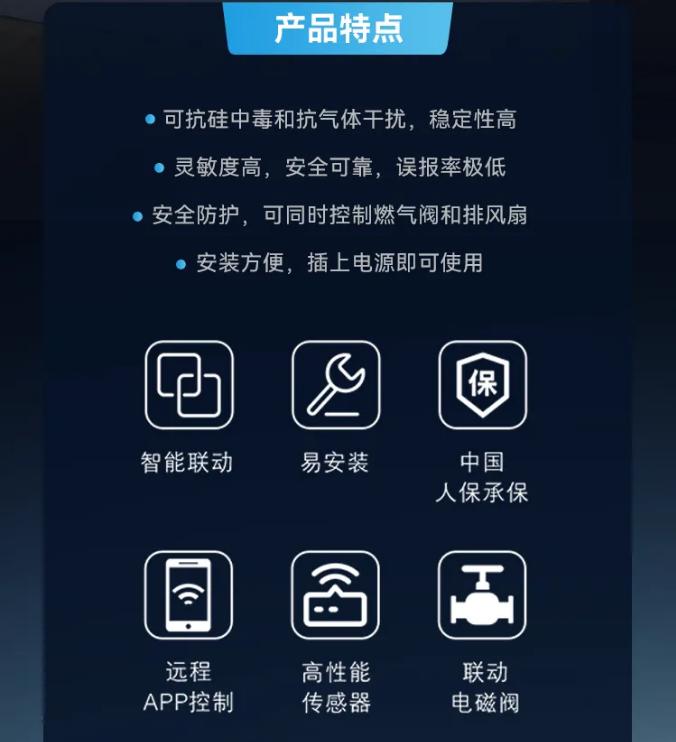 赋安家用可燃气体探测器FS3025H