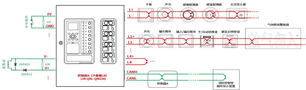 JB-QBL-QM224气体灭火控制器系统图