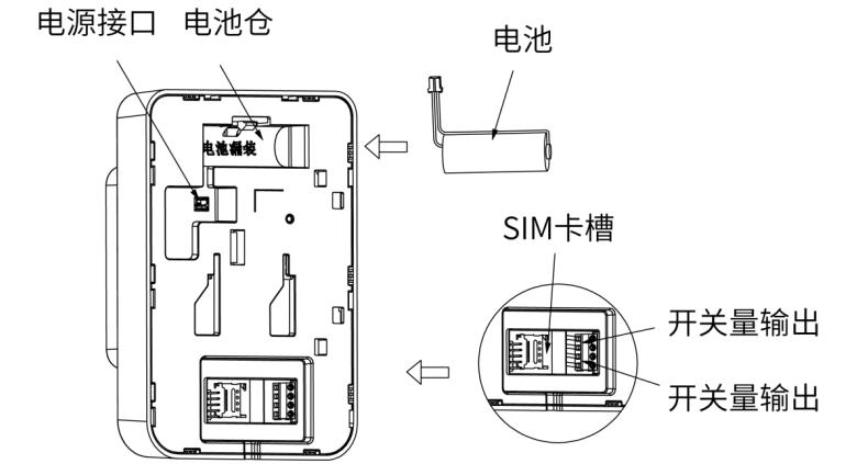 DH-HY-MA2GA 4G手动火灾报警按钮结构图