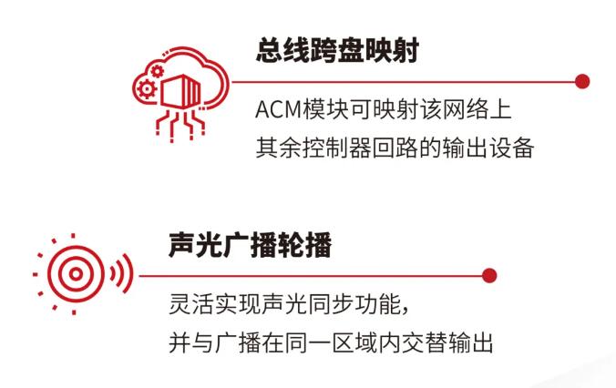 霍尼韦尔集团NFS3-3030S诺帝菲尔火灾报警系统