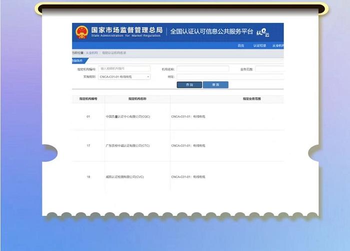 一图读懂阻燃电线电缆实施CCC认证