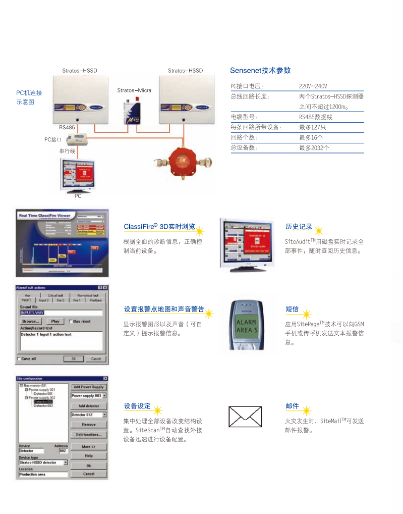  InputOutputcardforLaserSense1025100输入输出继电器卡