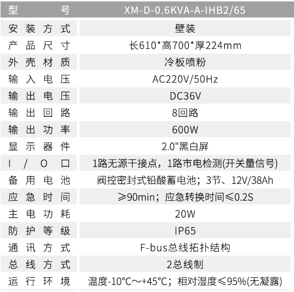 技术参数