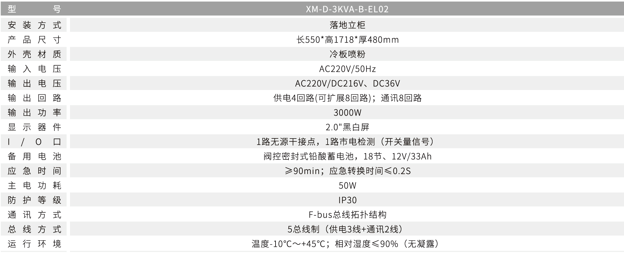 XM-D-3KVA-B-EL02 B型应急照明集中电源