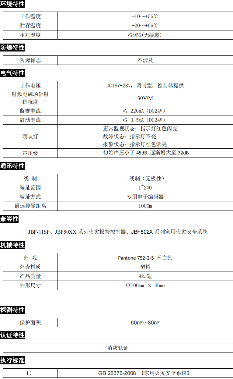 JBF5102点型家用感烟甘肃火灾探测器