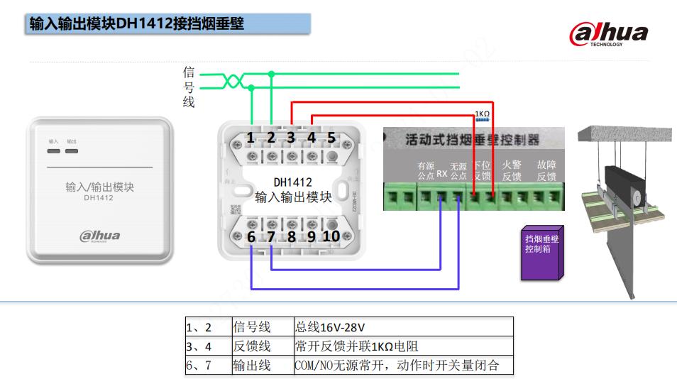 DH1412输入输出模块实物接线图