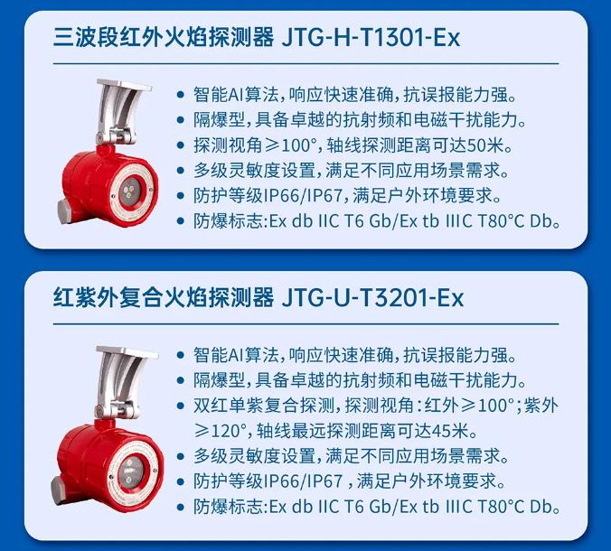 高新投三江总线型火焰探测器即将震撼发布