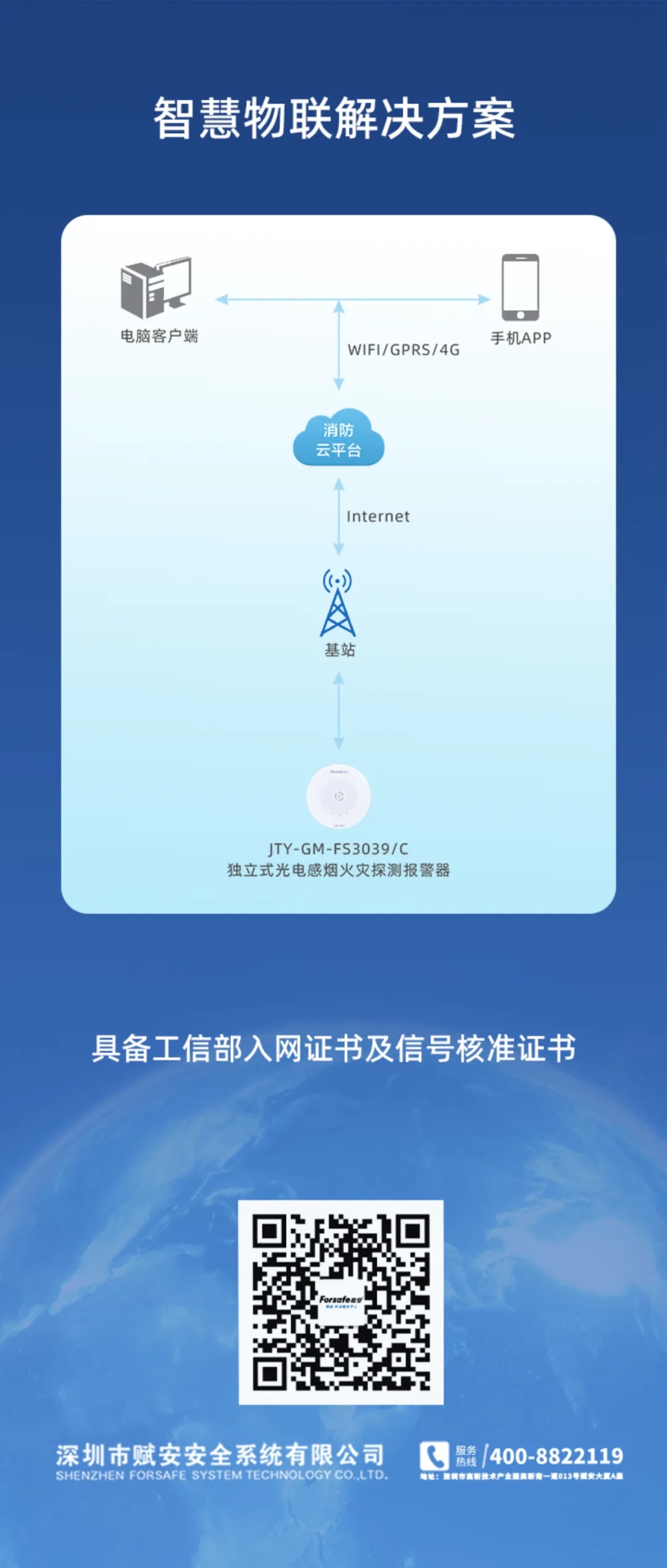 赋安消防FS3039红蓝光双波段双光路独立式光电感烟火灾探测报警器智慧物联解决方案