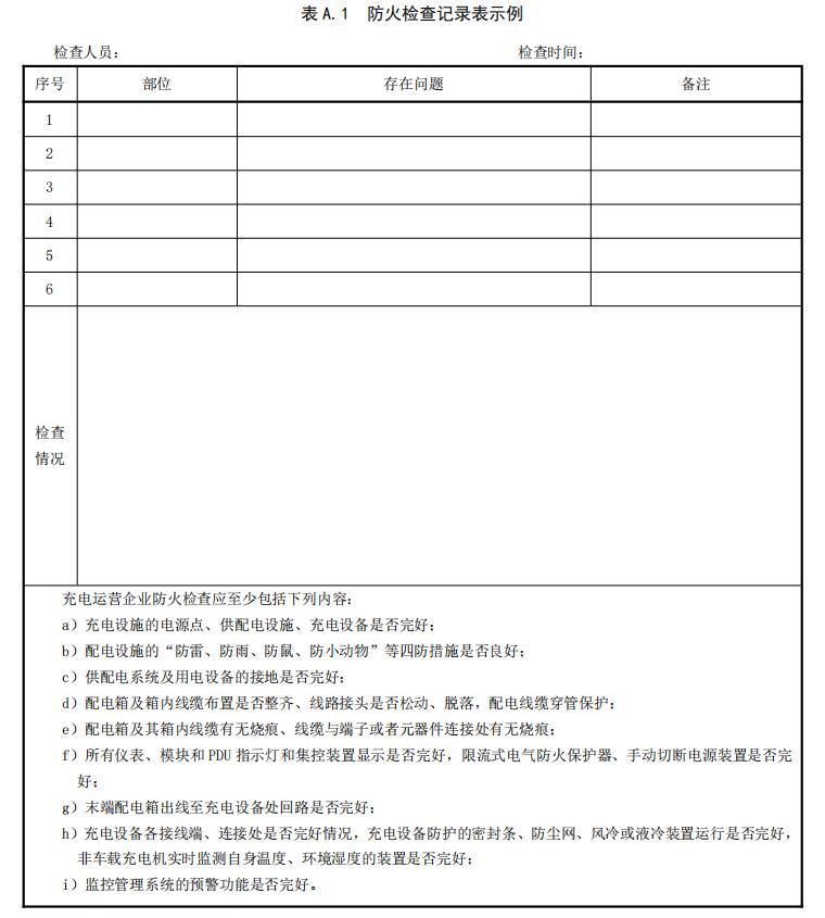 防火检查记录表