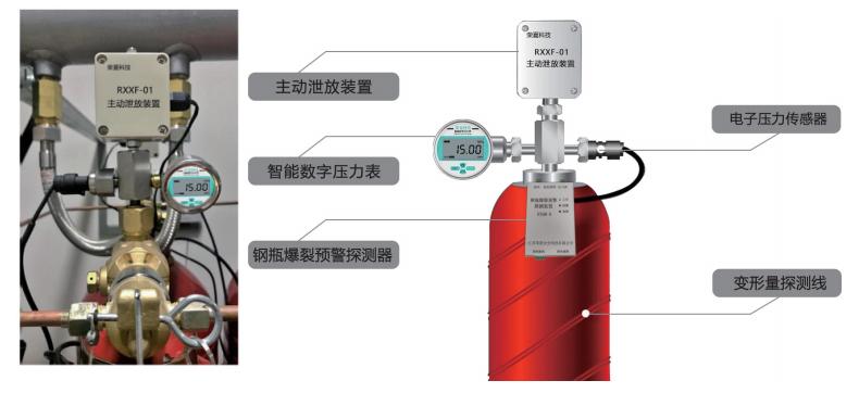 RXQM-Y钢瓶压力探测器安装示意图