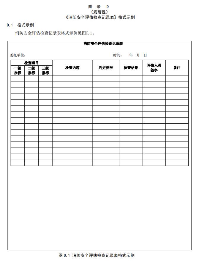 《消防安全评估检查记录表》格式示例