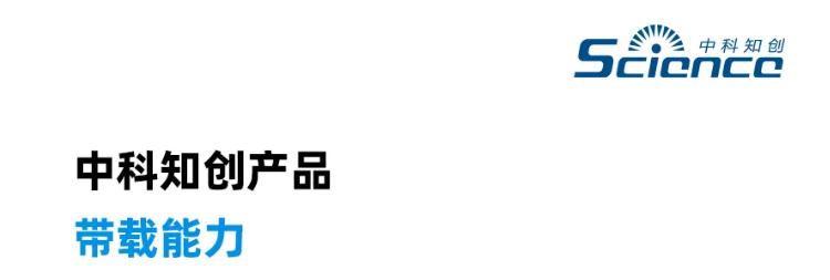 中科知创消防应急照明系统产品带载能力